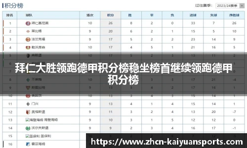开元体育平台