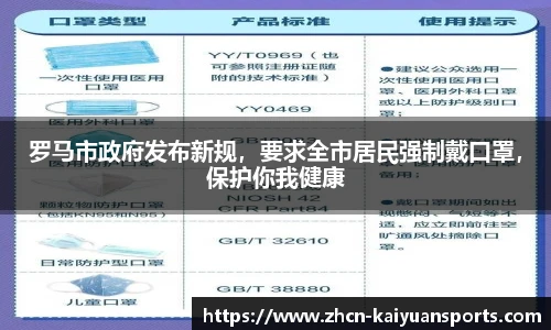 罗马市政府发布新规，要求全市居民强制戴口罩，保护你我健康