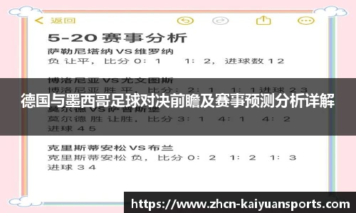 德国与墨西哥足球对决前瞻及赛事预测分析详解