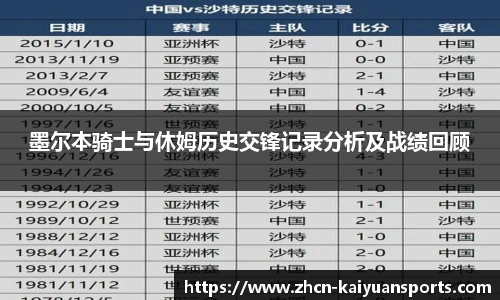 开元体育平台