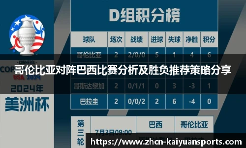 哥伦比亚对阵巴西比赛分析及胜负推荐策略分享