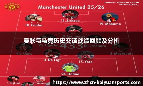 曼联与马竞历史交锋战绩回顾及分析